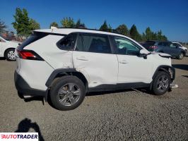 Toyota Pozostałe 2025 2