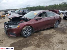 Honda Insight 2019 1