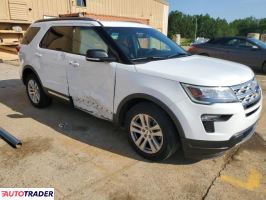 Ford Explorer 2019 3 Ford Explorer 2019 3