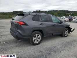 Toyota Pozostałe 2021 2 Toyota Pozostałe 2021 2