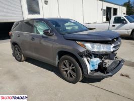 Toyota Highlander 2019 3 Toyota Highlander 2019 3