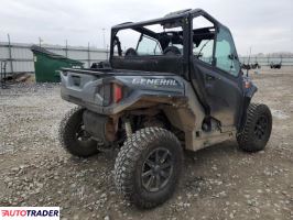 Polaris Pozostałe 2023