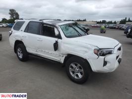 Toyota Pozostałe 2023 4 Toyota Pozostałe 2023 4