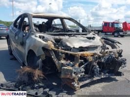 Toyota Camry - zobacz ofertę