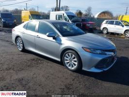 Toyota Camry - zobacz ofertę