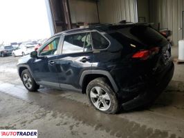 Toyota Pozostałe 2019 2