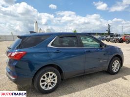 Chevrolet Equinox 2021 1 Chevrolet Equinox 2021 1