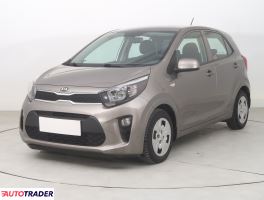 Kia Picanto 2019 1.0 65 KM