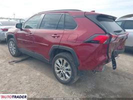 Toyota Pozostałe 2024 2