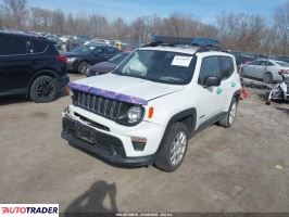 Jeep Renegade 2022 1