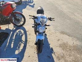 Ducati Monster 2020