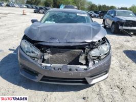 Honda Civic 2018 2