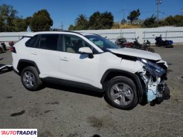 Toyota Pozostałe 2025 2