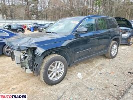 Jeep Grand Cherokee - zobacz ofertę