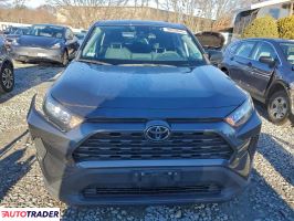 Toyota Pozostałe 2022 2