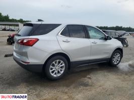 Chevrolet Equinox 2021 1 Chevrolet Equinox 2021 1