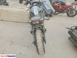 Kawasaki Pozostałe 2025