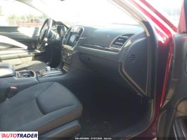 Chrysler 300C 2021 3