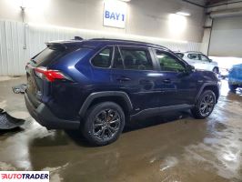 Toyota Pozostałe 2022 2