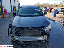 Toyota Pozostałe 2021 2