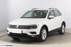 Volkswagen Tiguan 2019 1.5 147 KM