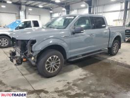 Ford Pozostałe - zobacz ofertę