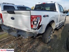 Ford Pozostałe 2021 2