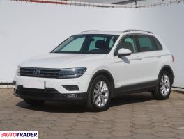 Volkswagen Tiguan 2020 1.5 147 KM