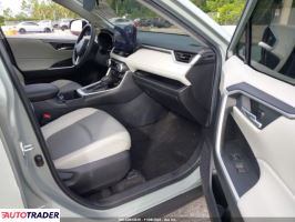 Toyota Pozostałe 2023 2