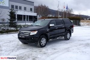 Ford Ranger 2014 2.2 150 KM