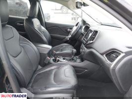 Jeep Cherokee 2021 3