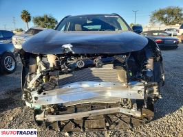 Toyota Pozostałe 2025 2