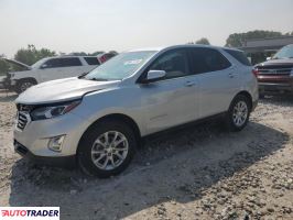 Chevrolet Equinox 2021 1 Chevrolet Equinox 2021 1