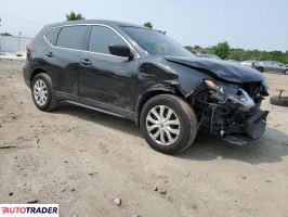 Nissan Rogue 2020 2 Nissan Rogue 2020 2