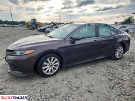 Toyota Camry - zobacz ofertę