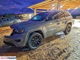 Jeep Grand Cherokee - zobacz ofertę