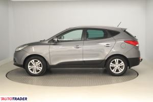 Hyundai ix35 2014 2.0 134 KM