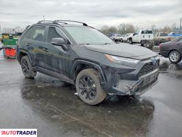 Toyota Pozostałe 2022 2