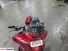Harley-Davidson Pozostałe 2023 Harley-Davidson Pozostałe 2023