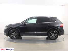 Volkswagen Tiguan 2016 2.0 147 KM