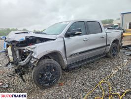 Dodge Ram - zobacz ofertę
