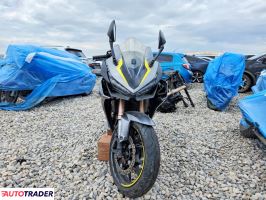 Honda CBR 2022