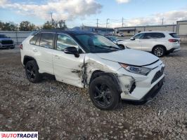 Toyota Pozostałe 2021 2