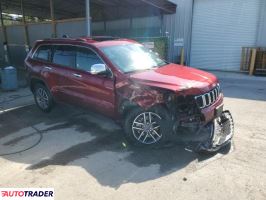 Jeep Grand Cherokee 2022 3