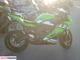Kawasaki ZX - zobacz ofertę