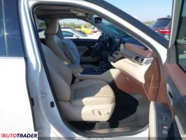 Toyota Highlander 2022 3 Toyota Highlander 2022 3