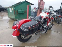 Harley-Davidson Pozostałe 2024