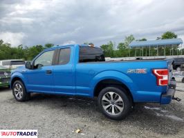 Ford Pozostałe 2020 2 Ford Pozostałe 2020 2