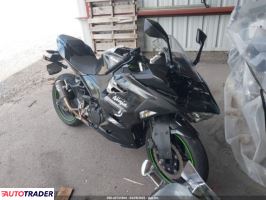 Kawasaki Pozostałe 2022 Kawasaki Pozostałe 2022