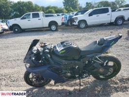 Kawasaki ZX 2023 Kawasaki ZX 2023